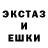 Cannafood конопля Xander McFetters